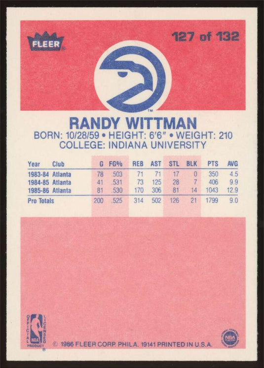 1986-87 Fleer Randy Wittman