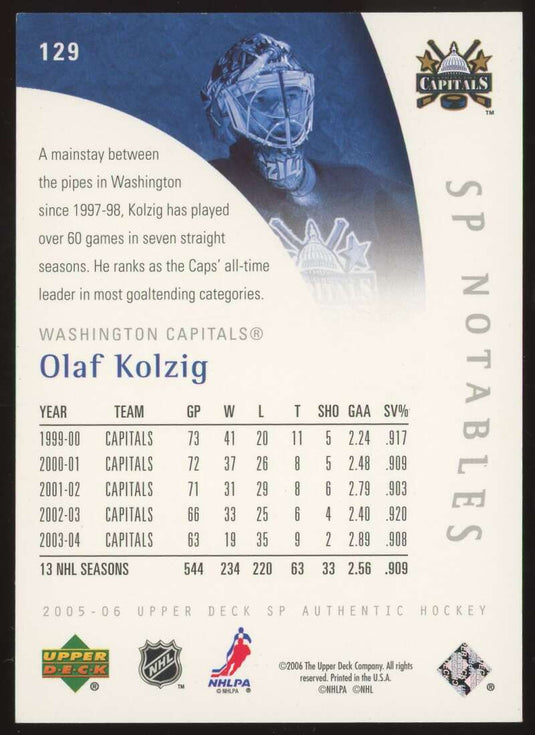 2005-06 Upper Deck SP Authentic Olaf Kolzig 