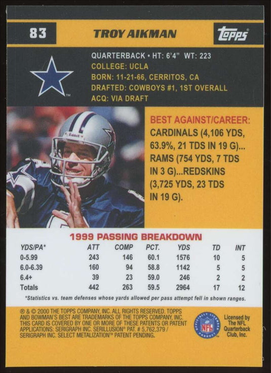 2000 Bowman's Best Troy Aikman 