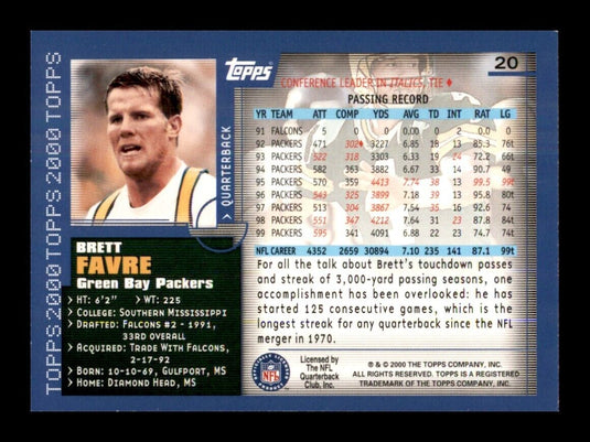 2000 Topps Brett Favre 