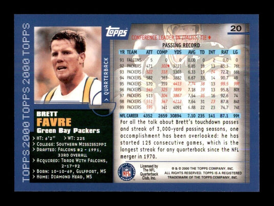 2000 Topps Brett Favre 