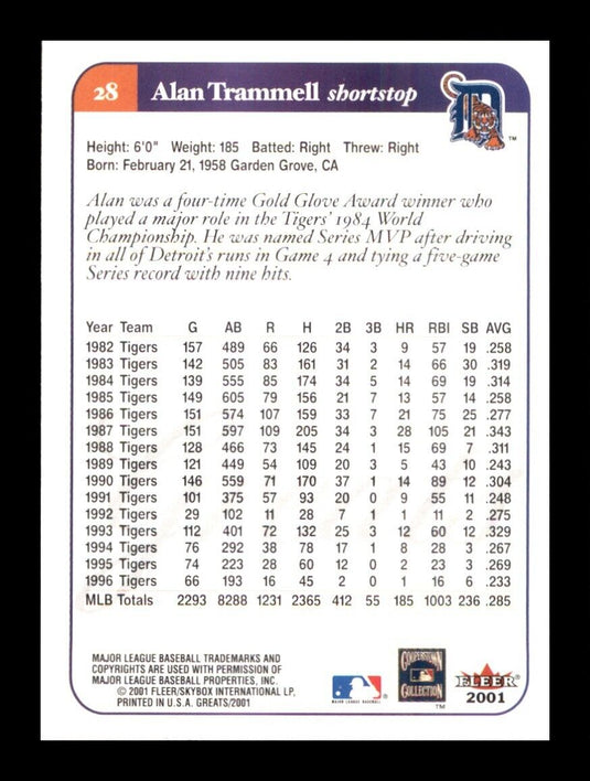 2001 Fleer Greats of the Game 