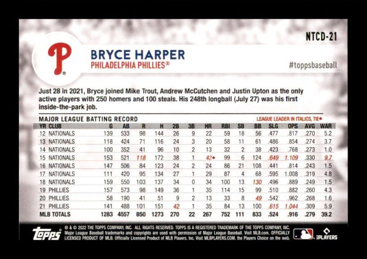 2022 Topps National Trading Card Day Bryce Harper 