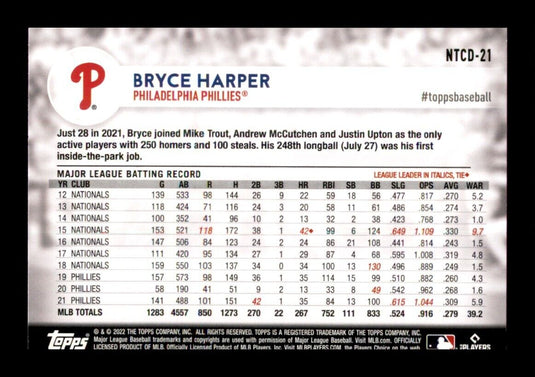 2022 Topps National Trading Card Day Bryce Harper 