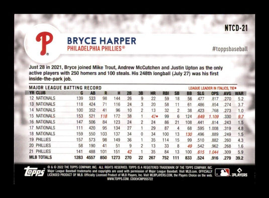 2022 Topps National Trading Card Day Bryce Harper 