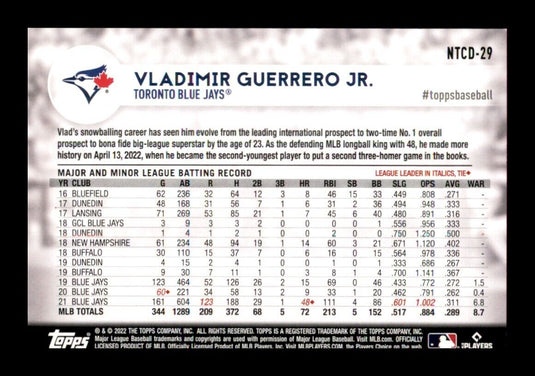 2022 Topps National Trading Card Day Vladimir Guerrero Jr. 