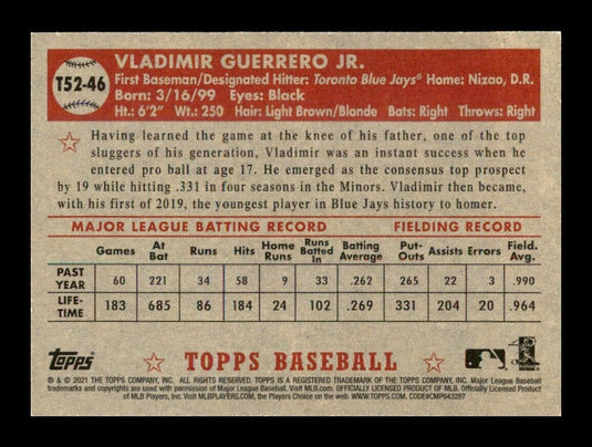 2021 Topps  1952 Topps Redux 