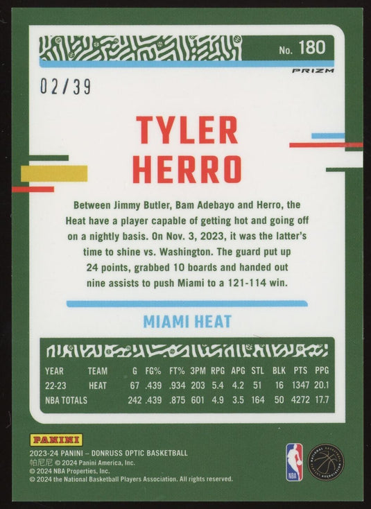 2023-24 Panini Donruss Optic Black Velocity Prizm Tyler Herro 