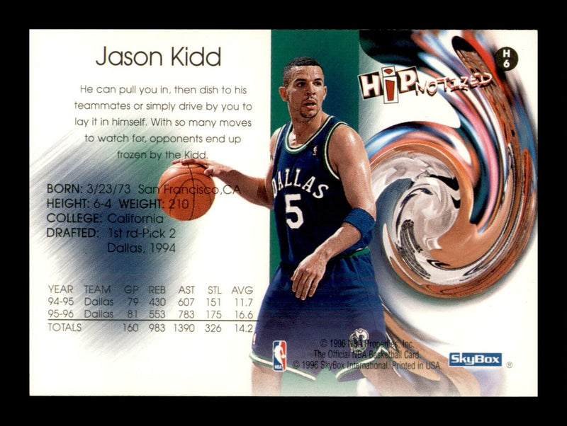 Load image into Gallery viewer, 1996-97 NBA Hoops Hipnotized #H6 Jaon Kidd Image 2
