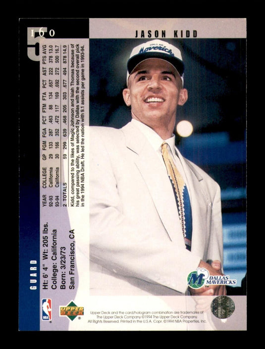 1994-95 Upper Deck 