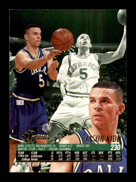 1994-95 Fleer Ultra 