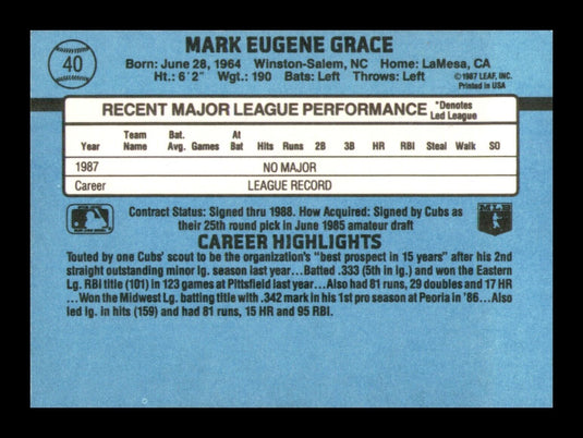 1988 Donruss 