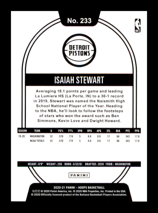 2020-21 Panini Hoops Isaiah Stewart
