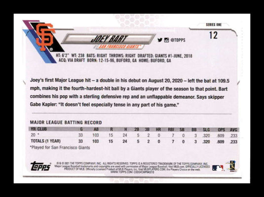 2021 Topps Joey Bart 