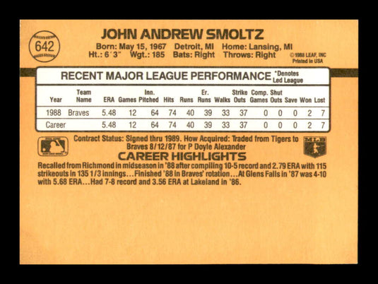 1989 Donruss John Smoltz 