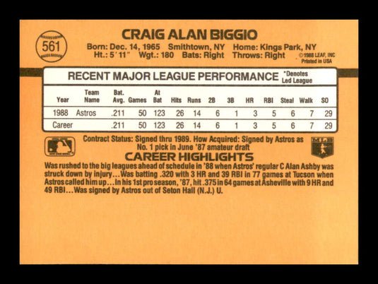 1989 Donruss Craig Biggio 