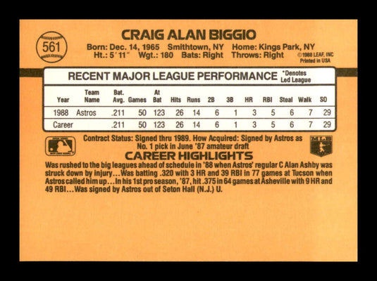 1989 Donruss Craig Biggio 