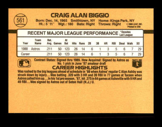 1989 Donruss Craig Biggio 