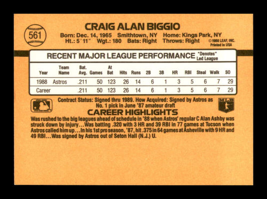 1989 Donruss Craig Biggio 