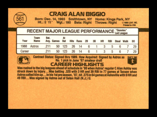 1989 Donruss Craig Biggio