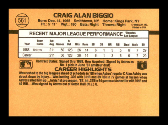 1989 Donruss Craig Biggio