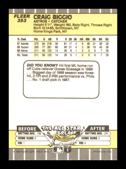 1989 Fleer Craig Biggio 