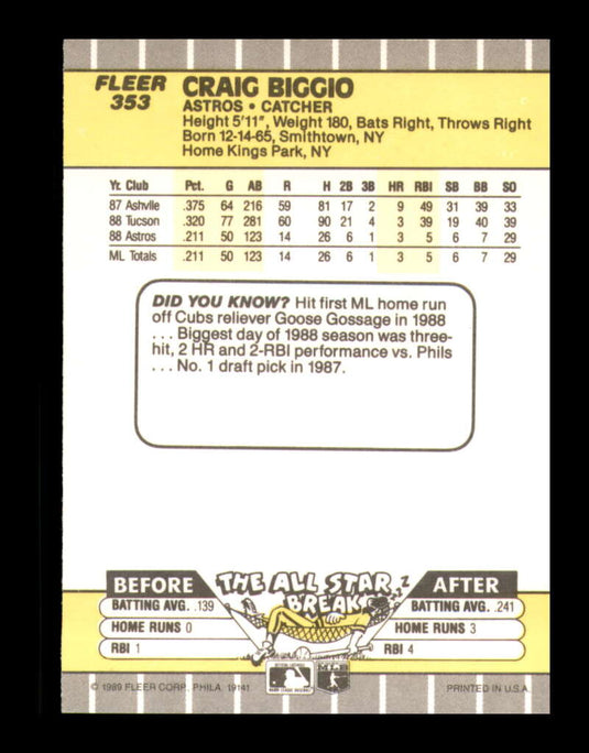 1989 Fleer Craig Biggio 