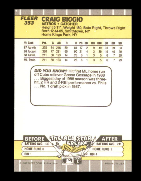 1989 Fleer Craig Biggio 