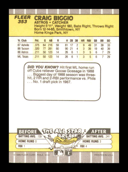 1989 Fleer Craig Biggio 