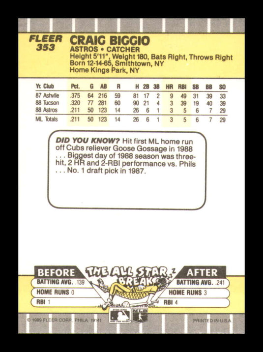 1989 Fleer Craig Biggio