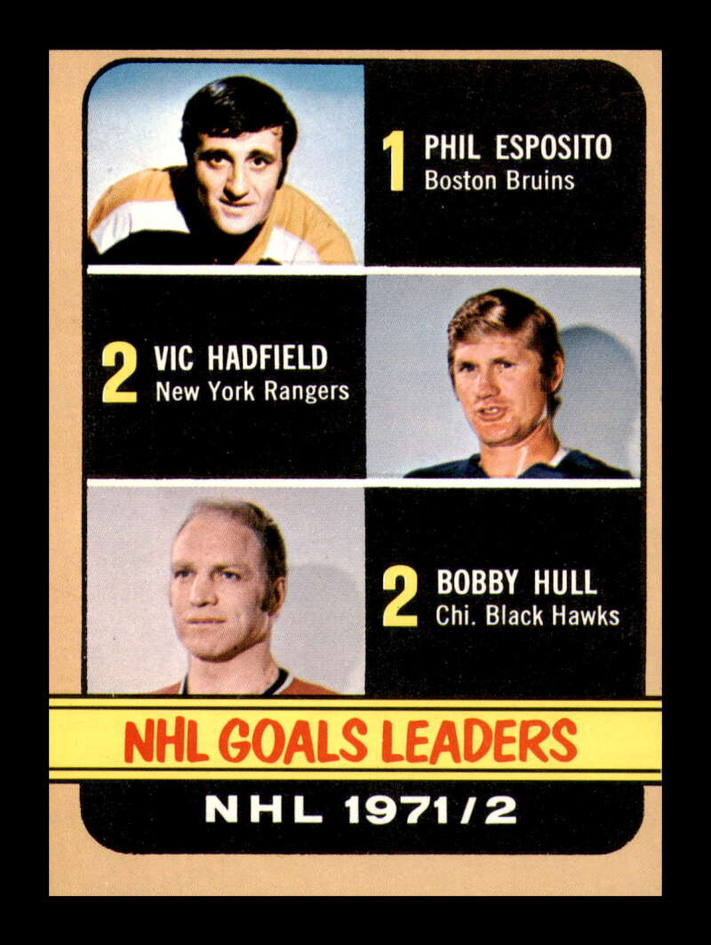 Load image into Gallery viewer, 1972-73 Topps Phil Esposito Hadfield Bobby Hull #61 League Leaders Image 1
