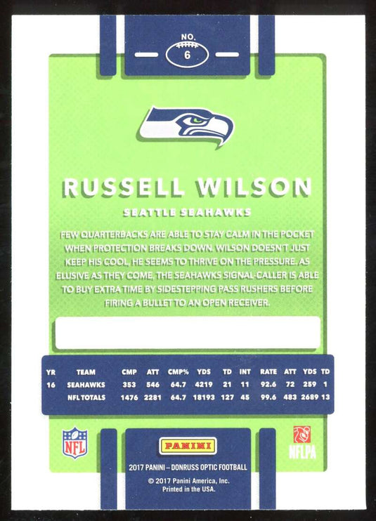 2017 Donruss Optic Russell Wilson 