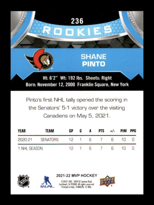 2021-22 Upper Deck MVP Shane Pinto