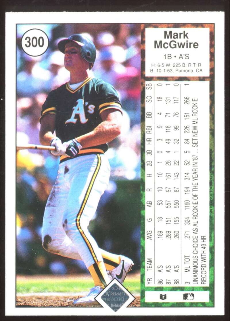 Load image into Gallery viewer, 1989 Upper Deck Mark McGwire #300 Set Break Oakland Athletics  Image 2
