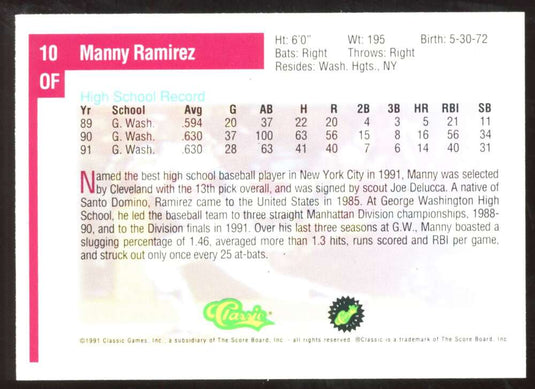1991 Classic Draft Picks Manny Ramirez