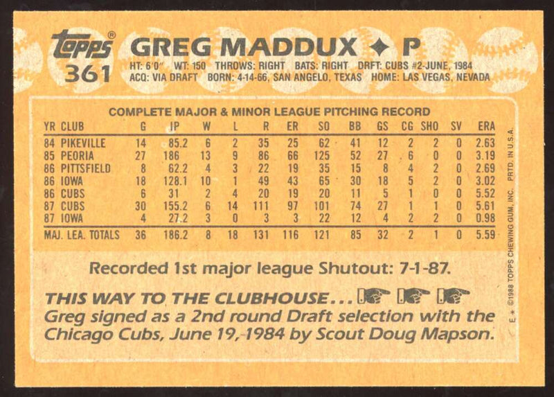 Load image into Gallery viewer, 1988 Topps Greg Maddux #361 2nd Year Set Break Image 2
