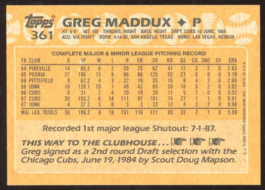 1988 Topps Greg Maddux 