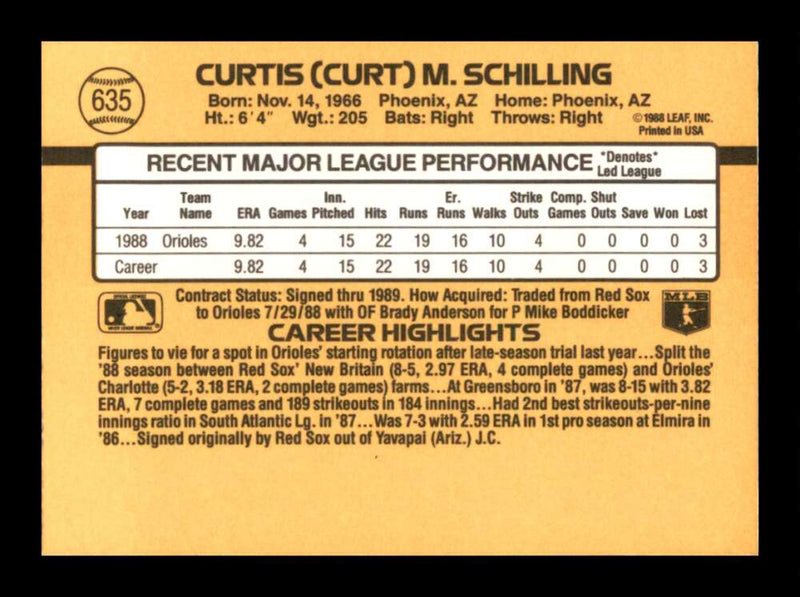 Load image into Gallery viewer, 1989 Donruss Curt Schilling #635 Rookie RC Image 2
