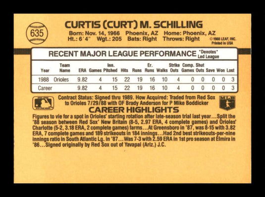 1989 Donruss Curt Schilling 