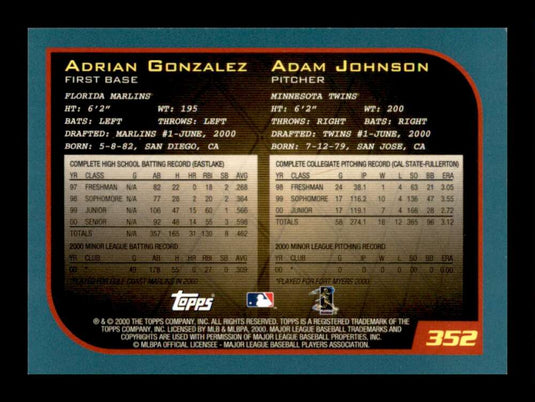 2001 Topps Adrian Gonzalez Adam Johnson