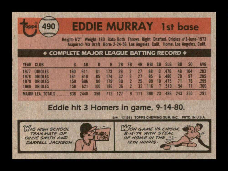 Load image into Gallery viewer, 1981 Topps Eddie Murray #490 Set Break Image 2
