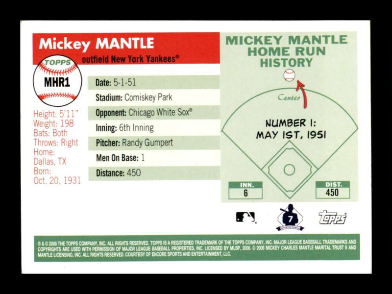 Load image into Gallery viewer, 2006 Topps Mickey Mantle Home Run History Mickey Mantle #MHR1 Image 2
