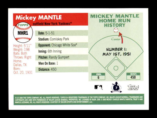 2006 Topps Mickey Mantle Home Run History Mickey Mantle