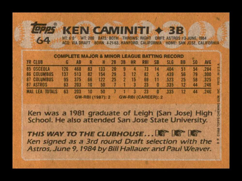 Load image into Gallery viewer, 1988 Topps Ken Caminiti #64 Rookie RC Image 2
