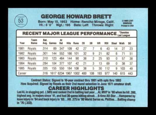 1985 Donruss George Brett 