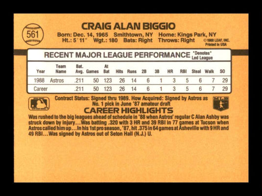 1989 Donruss Craig Biggio 