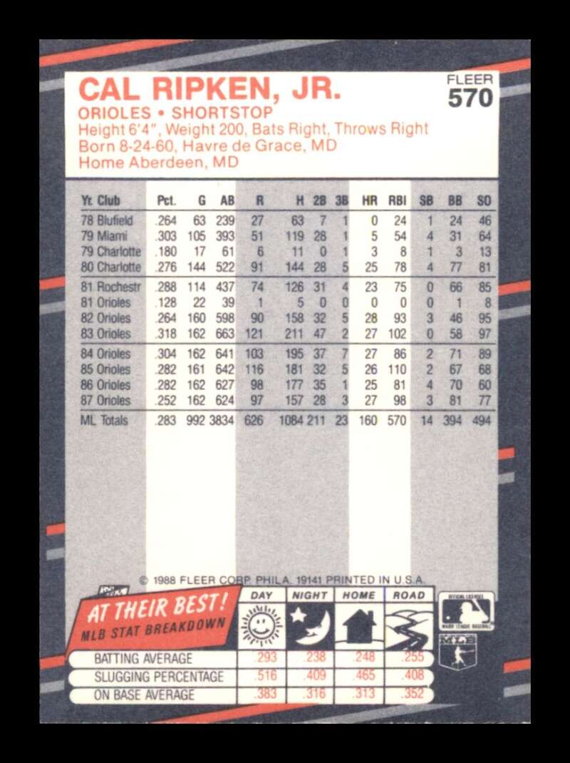 Load image into Gallery viewer, 1988 Fleer Cal Ripken Jr. #570 Set Break Image 2
