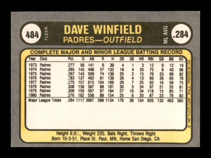 Load image into Gallery viewer, 1981 Fleer Dave Winfield #484 Set Break Image 2
