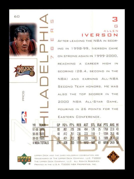 2000-01 Upper Deck Pros Prospects Allen Iverson