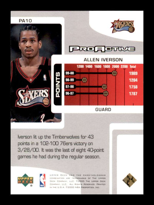2000-01 Upper Deck Pros Prospects ProActive Allen Iverson 